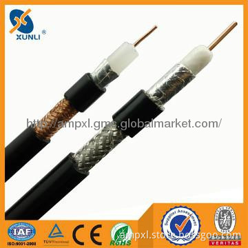 Coaxial Cable Manufacturer of China